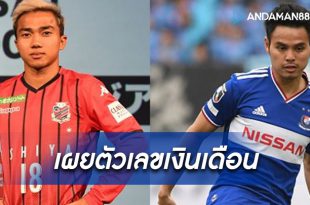 เว็บไซต์ Soccer Money